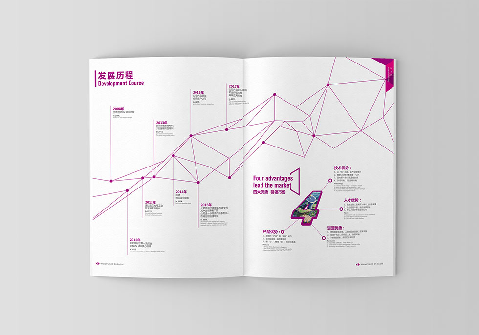 武漢畫(huà)冊(cè)設(shè)計(jì)